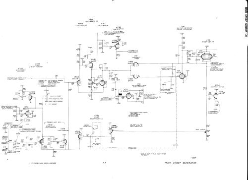 Oscilloscope 535; Tektronix; Portland, (ID = 1112672) Equipment