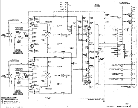 Type 1A1 Plug-In Unit 1A1; Tektronix; Portland, (ID = 609089) Equipment