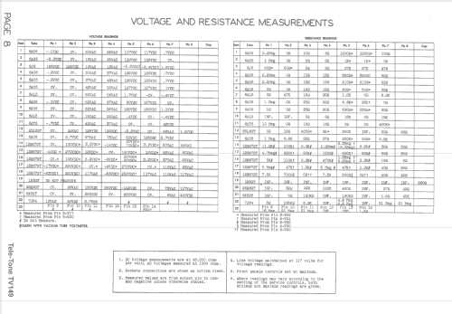 TV-149 ; Tele-Tone Radio Corp (ID = 1495053) Television