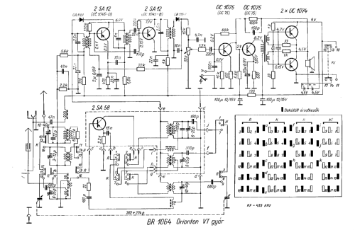 Orionton BR-1064; Telefongyar, Terta (ID = 1465316) Radio