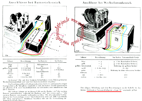 10 ; Telefunken (ID = 712933) Radio