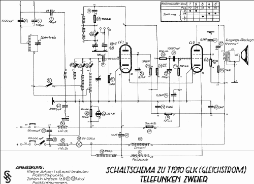 Zweier 1210GLK ; Telefunken; Wien (ID = 1449652) Radio