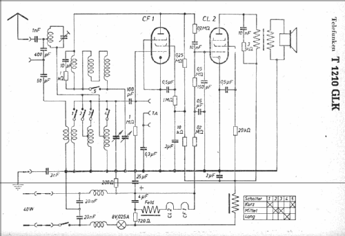 Zweier 1210GLK ; Telefunken; Wien (ID = 7536) Radio