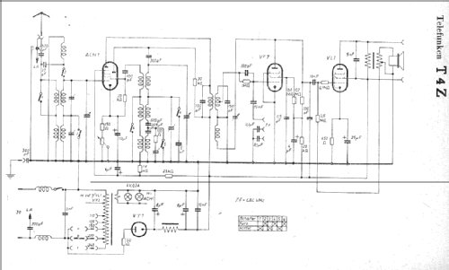 T4Z; Telefunken - Krajowe (ID = 7440) Radio