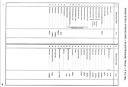 512WL ; Telefunken (ID = 21748) Radio