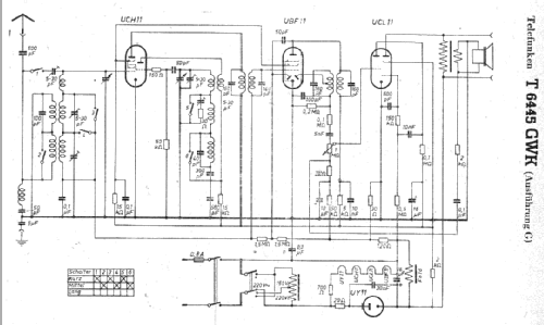 6445GWK-N ; Telefunken (ID = 7726) Radio