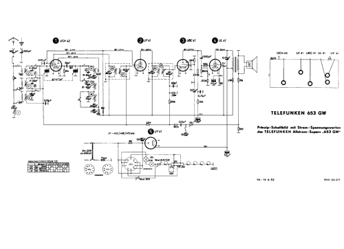 653GW; Telefunken (ID = 717669) Radio