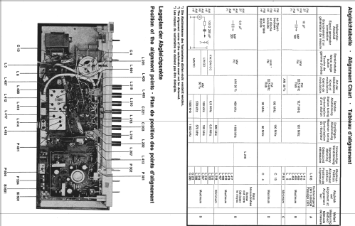 Allegretto TS2020; Telefunken (ID = 186880) Radio