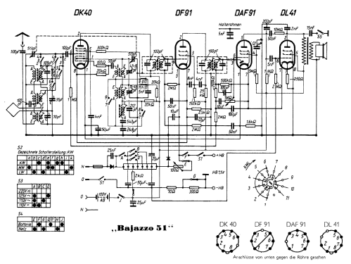 Bajazzo 51; Telefunken (ID = 1927956) Radio