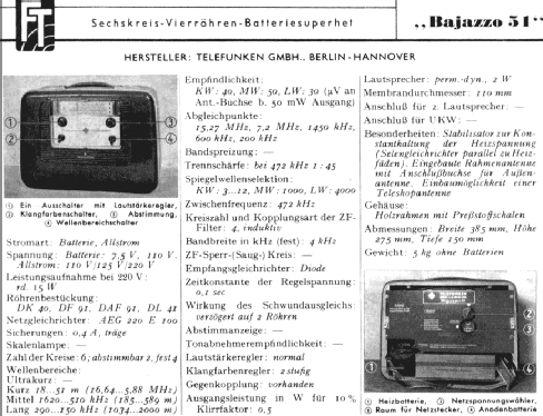 Bajazzo 51; Telefunken (ID = 27112) Radio