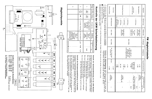 Bajazzo TS-3611; Telefunken (ID = 63832) Radio