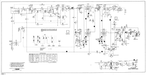 Caprice 5051W; Telefunken (ID = 825446) Radio