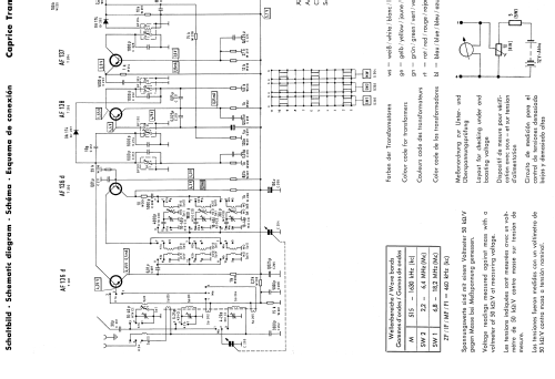 Caprice 7481TW; Telefunken (ID = 1997548) Radio