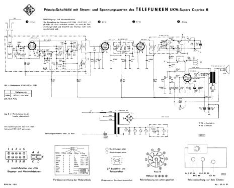 Caprice 8; Telefunken (ID = 185911) Radio