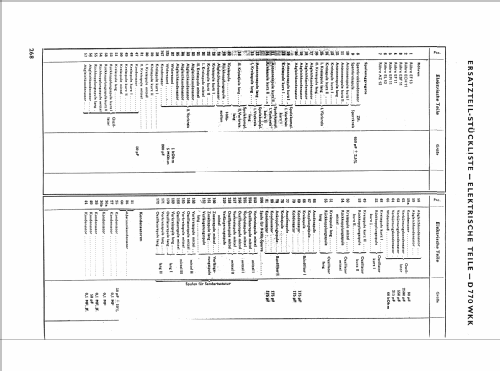 D770WKK; Telefunken (ID = 36589) Radio