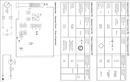 Digitale electronic 101; Telefunken (ID = 178885) Radio