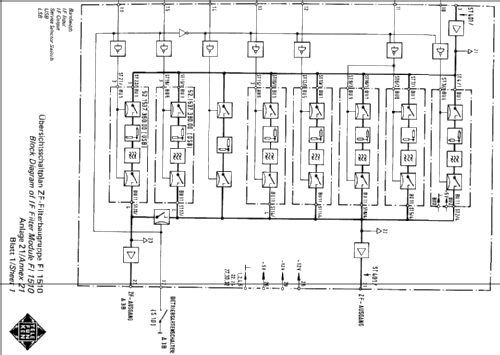 E 1501; Telefunken (ID = 1018070) Commercial Re