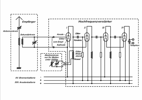 EV243a; Telefunken (ID = 616838) RF-Ampl.