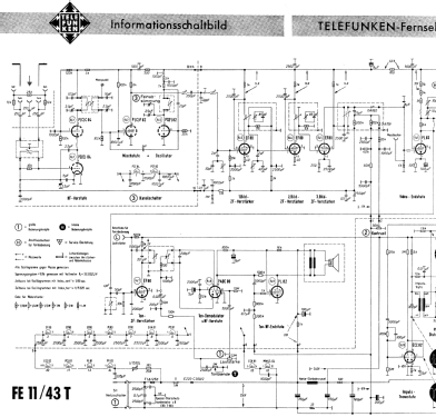 FE11/43T; Telefunken (ID = 1643880) Television