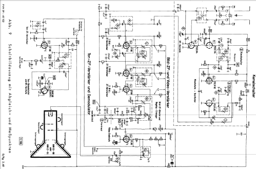 FE11/43T; Telefunken (ID = 1643966) Television