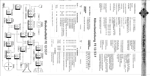 FE12/53TF; Telefunken (ID = 659092) Television