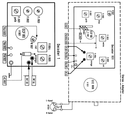FM-Stereo-Decoder 1 - UKW-Stereo-Adapter ; Telefunken (ID = 1543622) mod-past25