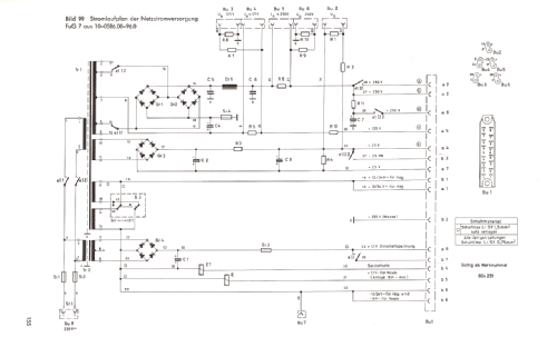 Funksprechanlage FuG 7a; Telefunken (ID = 540373) Commercial TRX