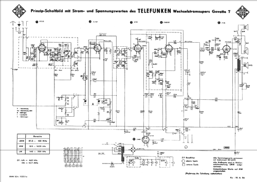 Gavotte 7; Telefunken (ID = 65820) Radio