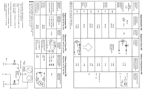 Jubilate 501; Telefunken (ID = 704563) Radio