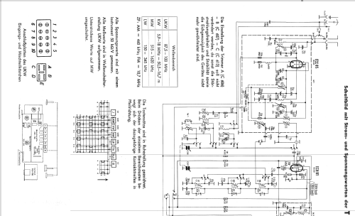 Largo 1253; Telefunken (ID = 76940) Radio