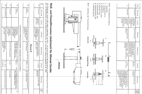 Liftomat S; Telefunken (ID = 681934) R-Player