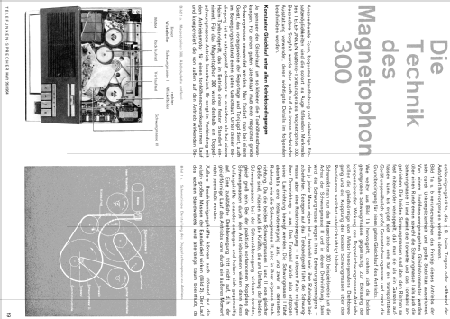 Magnetophon 300; Telefunken (ID = 983312) Reg-Riprod