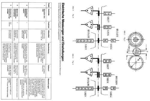 Magnetophon TC-650M; Telefunken (ID = 674954) R-Player