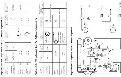 Mini Partner 201; Telefunken (ID = 2007290) Radio