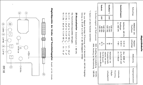 Mini-Partner ; Telefunken (ID = 205326) Radio