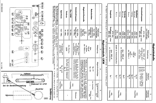 Operette 52W; Telefunken (ID = 387331) Radio