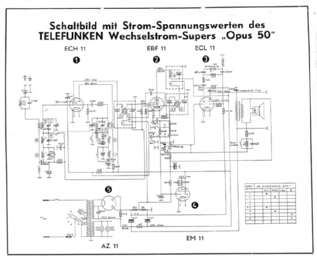 Opus 50W; Telefunken (ID = 42554) Radio