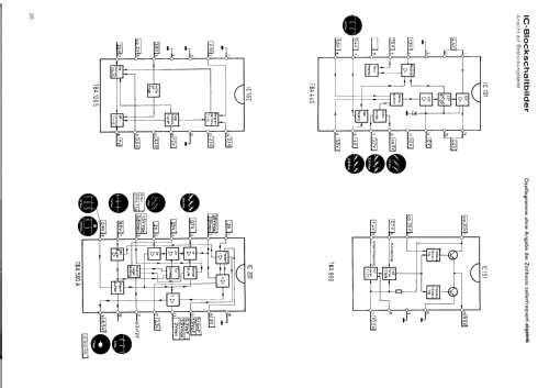 PALcolor 614 Ch= 511; Telefunken (ID = 322408) Television