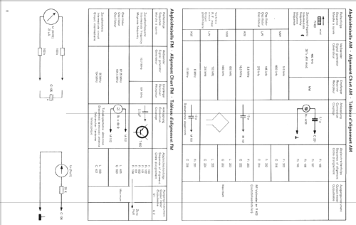 Partner Compact 101L; Telefunken (ID = 1293762) Radio