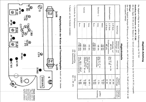 Partner IV 3271; Telefunken (ID = 567062) Radio