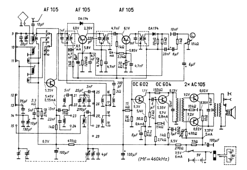 Partner IV 3271; Telefunken (ID = 59907) Radio