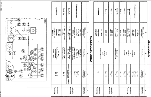 Rhythmus 52W; Telefunken (ID = 780777) Radio