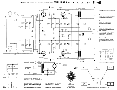 Stereo-Nachrüstverstärker S81; Telefunken (ID = 1329444) Ampl/Mixer