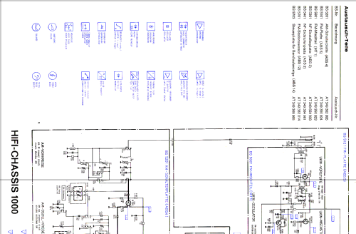 Studio-Center 5030 HiFi HiFi-Chassis 1000; Telefunken (ID = 533462) Radio
