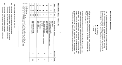 Studio-Center 5030 HiFi HiFi-Chassis 1000; Telefunken (ID = 534137) Radio