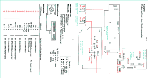 Studio-Center 5030 HiFi HiFi-Chassis 1000; Telefunken (ID = 534140) Radio