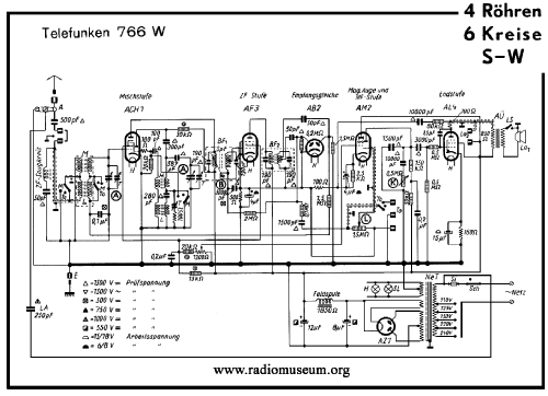Super 766W ; Telefunken (ID = 37571) Radio