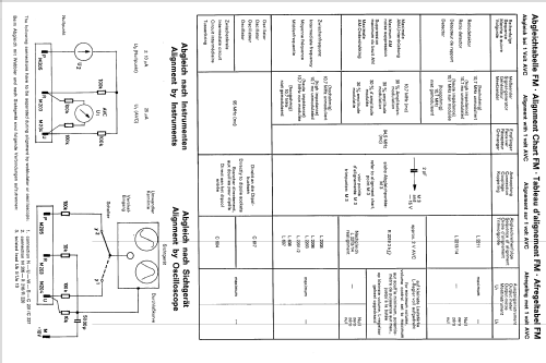 T201; Telefunken (ID = 174009) Radio