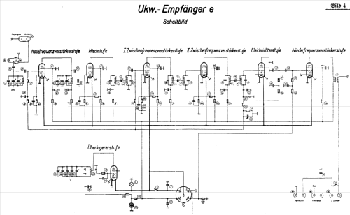 UKW-Empfänger e 'Emil' Ukw.E.e - TE/325 - E443Bs; Telefunken (ID = 360617) Mil Re