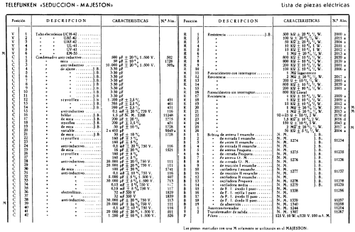 Seducción AC1753; Telefunken (ID = 325297) Radio